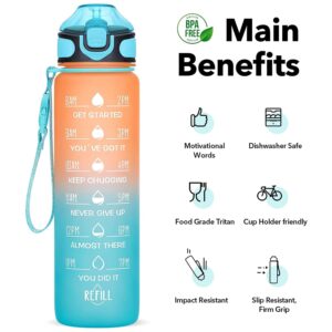 5_c5becfde-ee10-4f87-9ee1-613d5e692ac2.jpg Motivational Water Bottle with Straw & Time Marker - Leakproof Tritan Portable Gym Bottle for Sports, Hiking & Camping