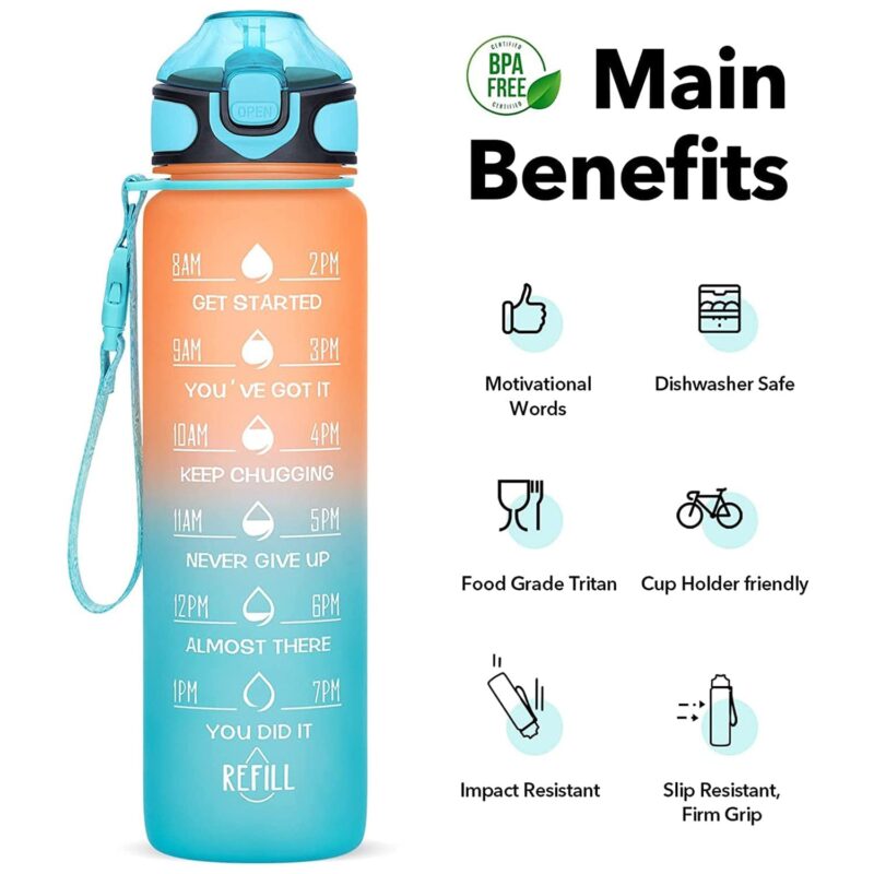 5_c5becfde-ee10-4f87-9ee1-613d5e692ac2.jpg Motivational Water Bottle with Straw & Time Marker - Leakproof Tritan Portable Gym Bottle for Sports, Hiking & Camping