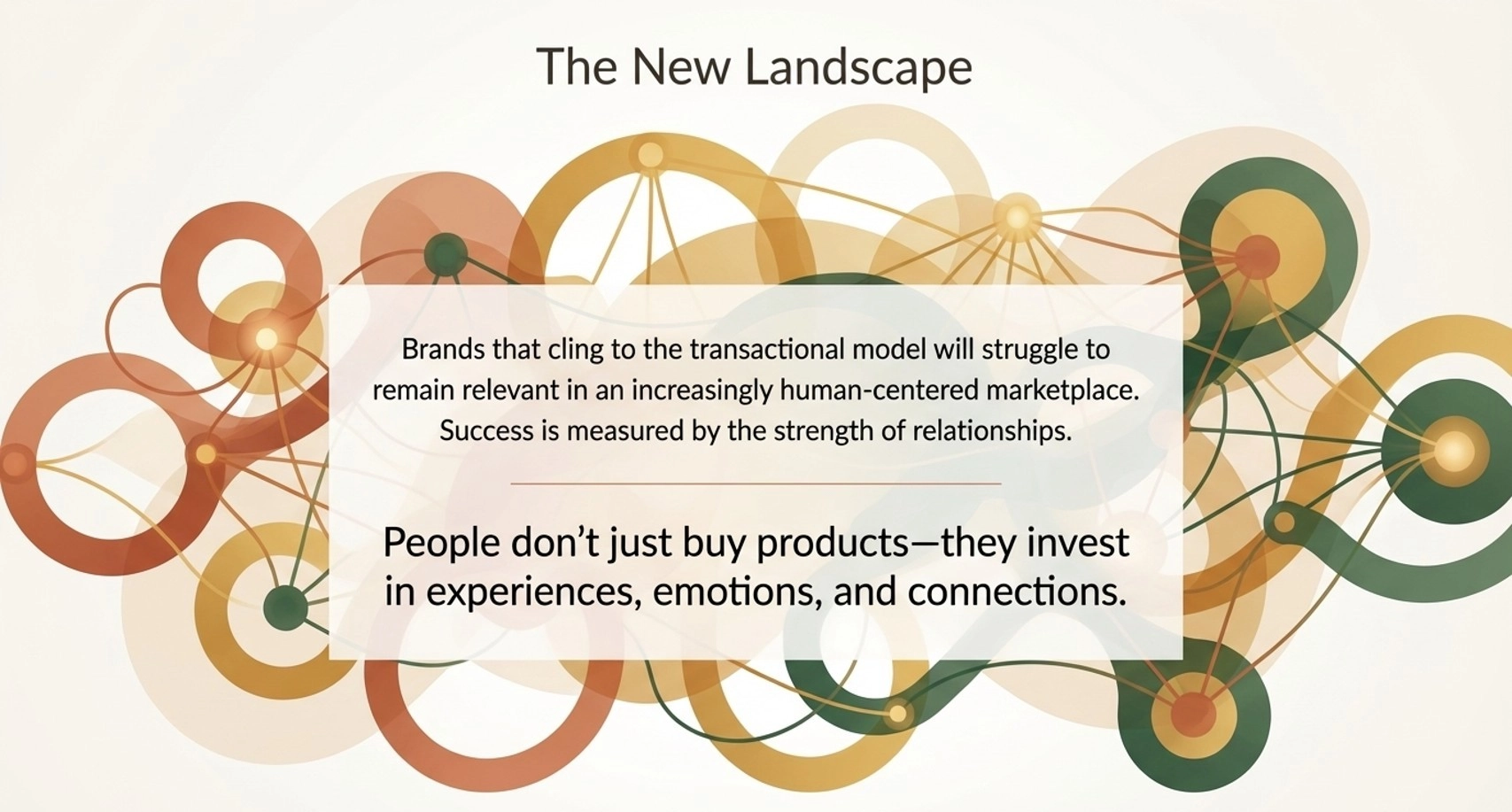 The Future of E-Commerce